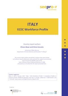 Italy ECEC Report